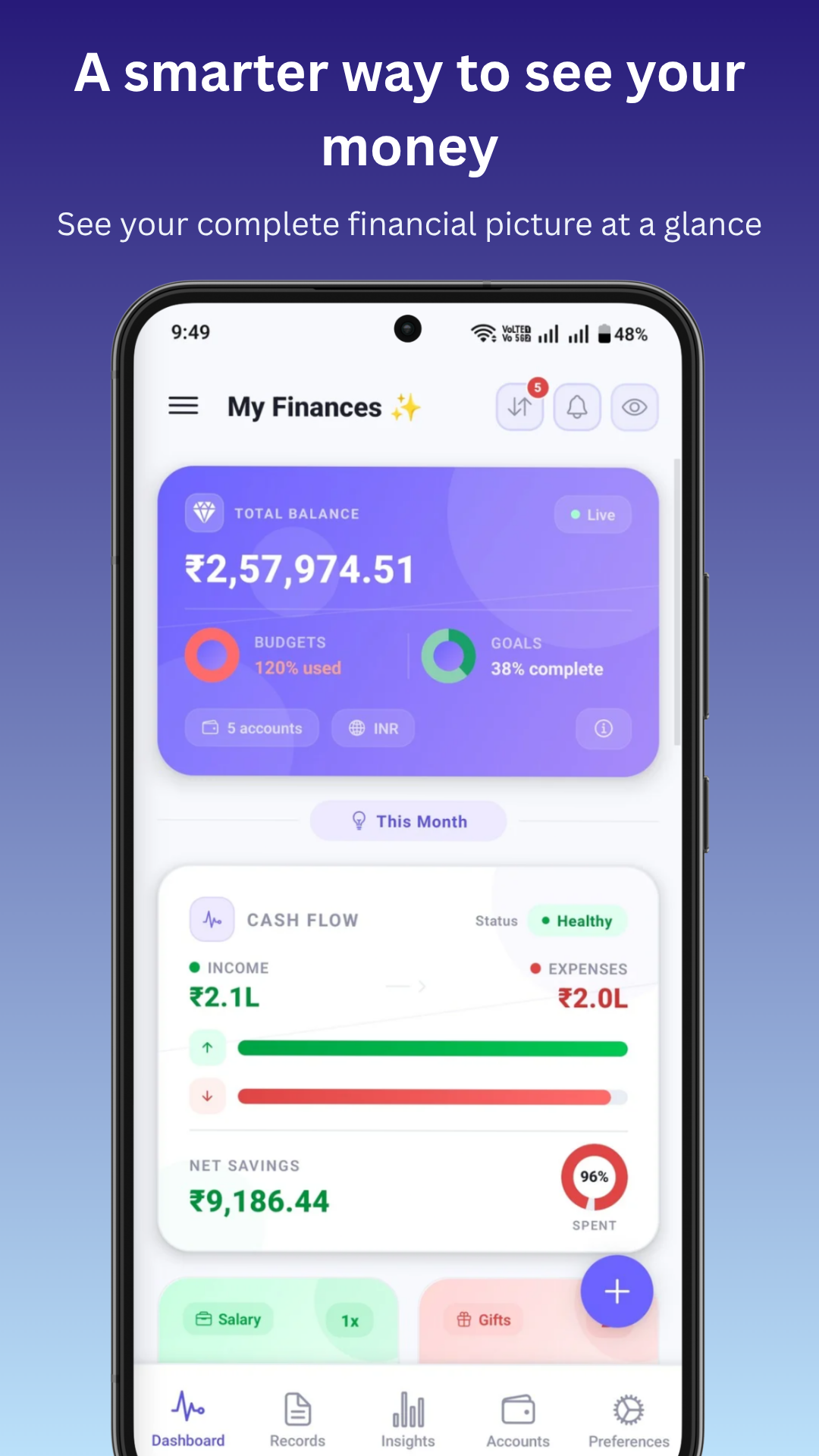 CashLedzz dashboard