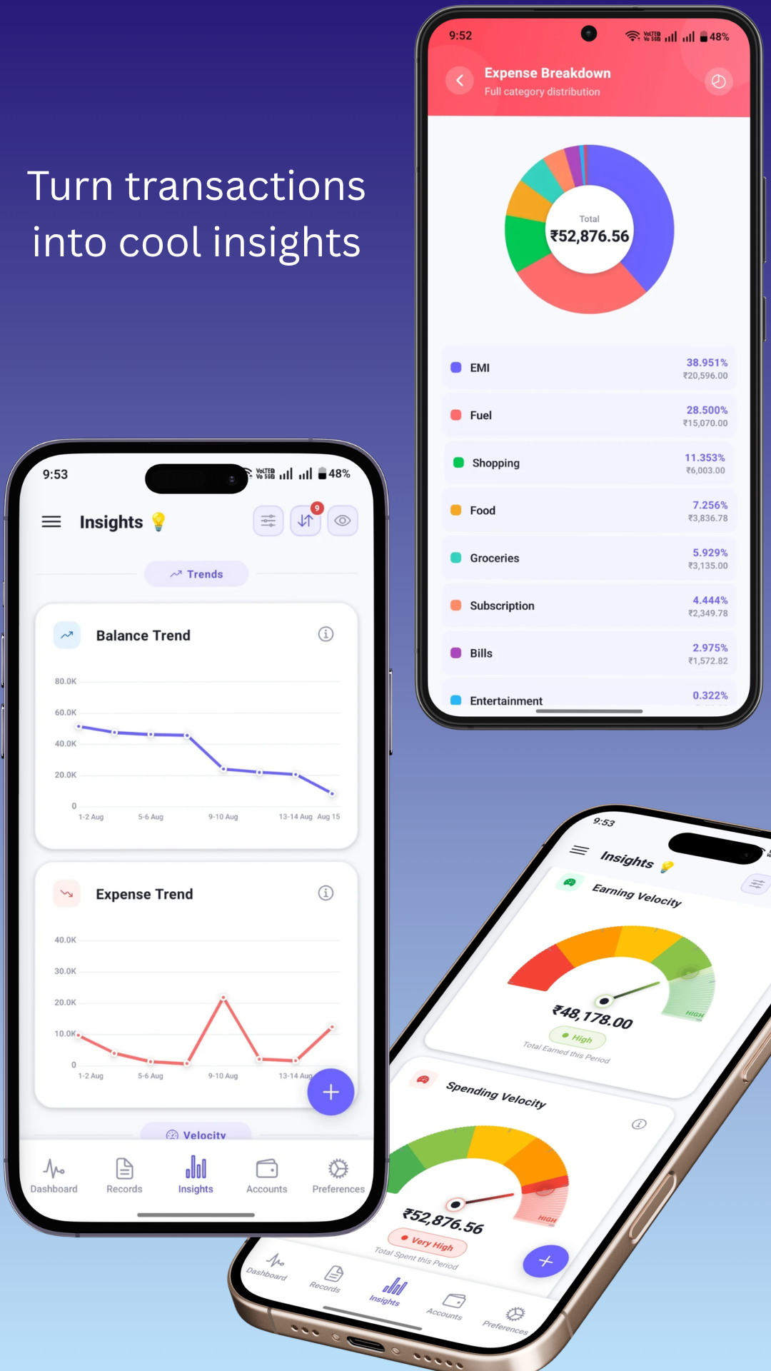 Insights preview
